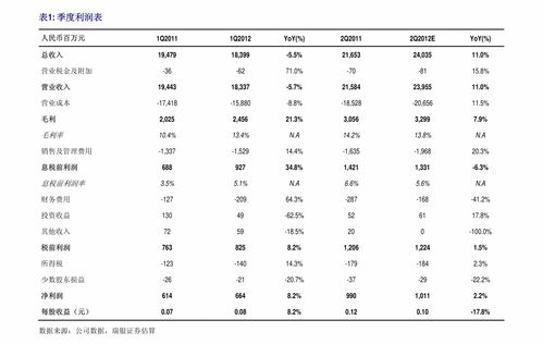 中國平安上次回購 中國平安首次回購